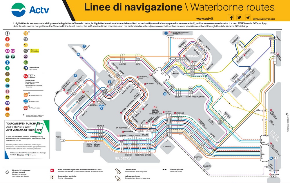 Схема водного транспорта Венеции