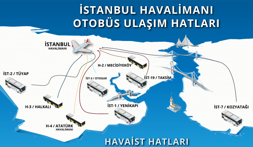 Автобусы из Нового аэропорта Стамбула в город (карта)