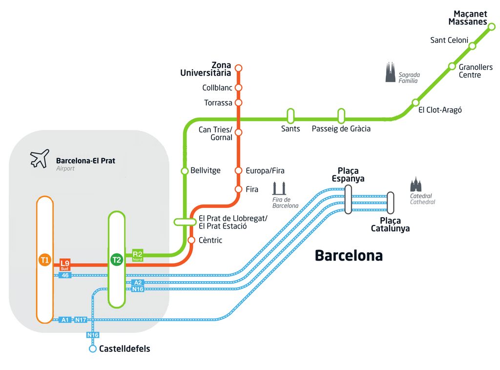 Схема транспорта из Аэропорта Барселоны