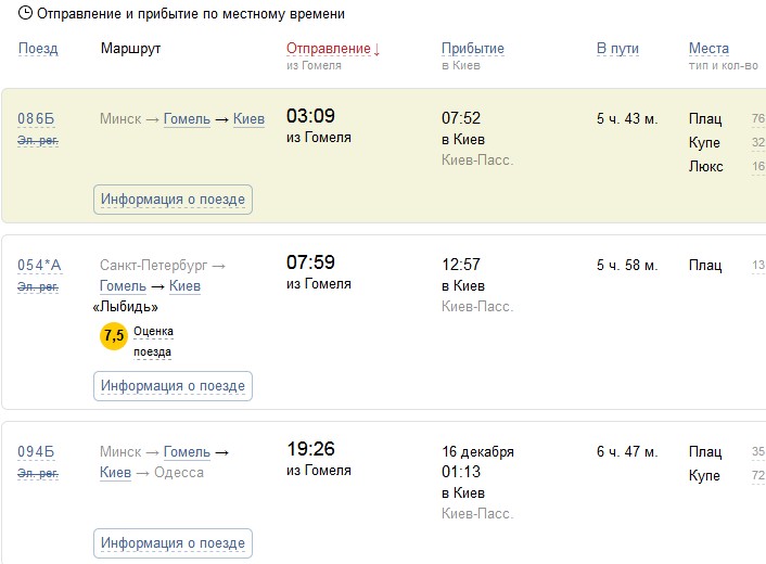 Расписание поездов Гомель — Киев: