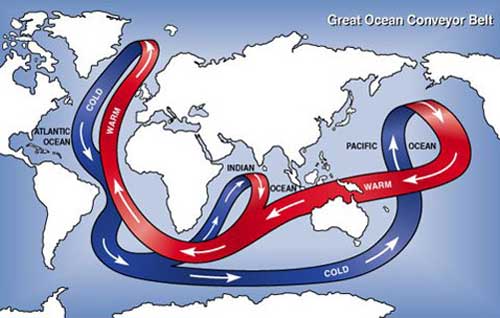 Map of world showing major ocean currents.