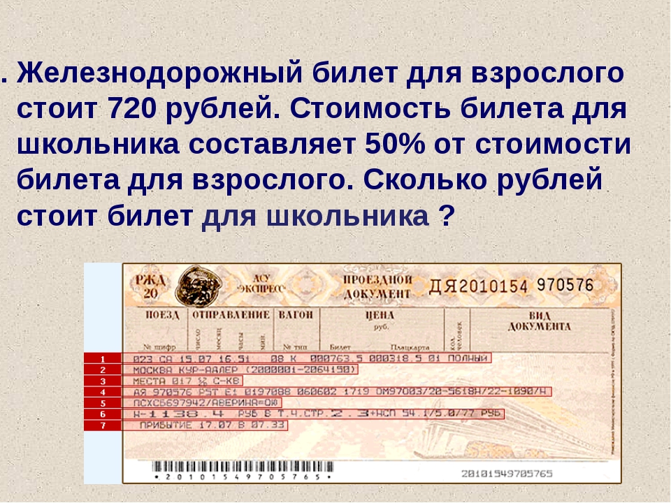 Почему рубль билет