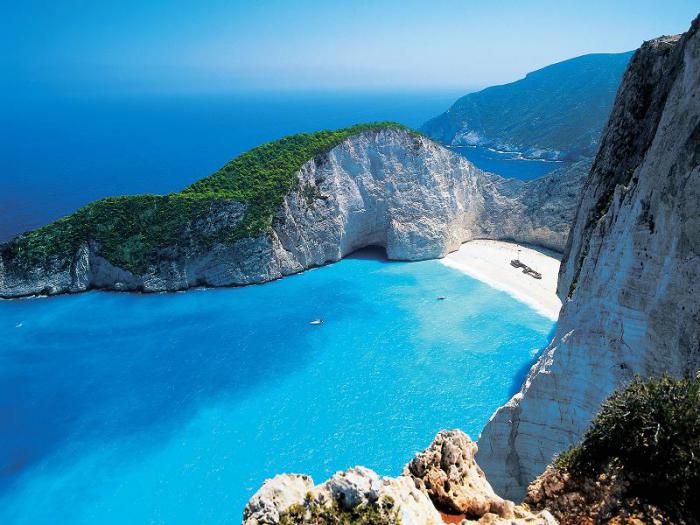 лучшие курорты греции отзывы туристов