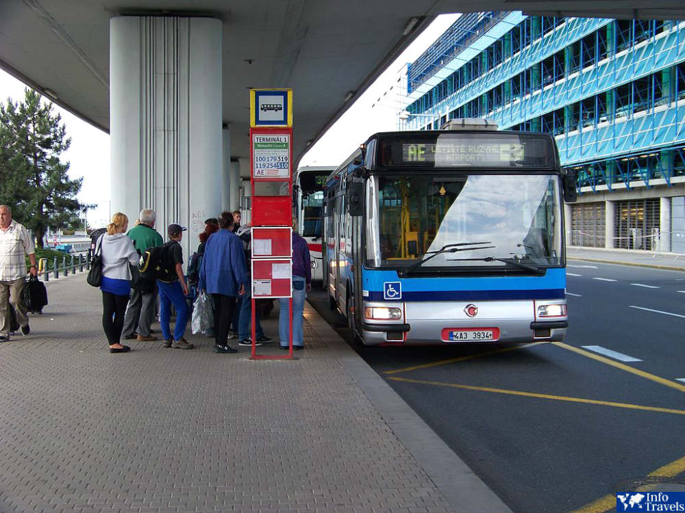 Автобус Аэропорт Экспресс