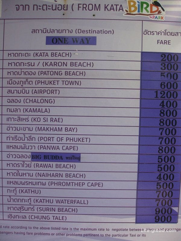 The fare in tuk tuk in Phuket