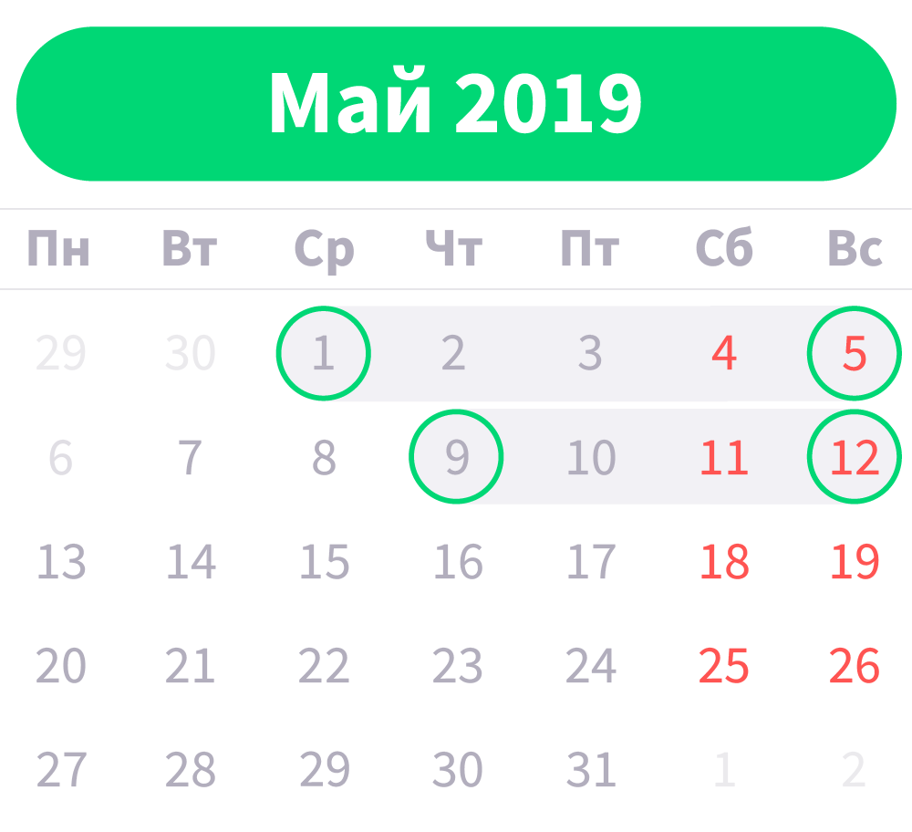 На какие даты покупать самые дешевые авиабилеты на майские