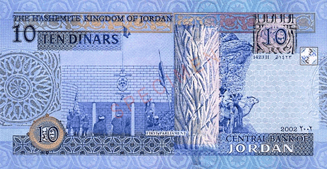 top expensive currencies jordanian dinar