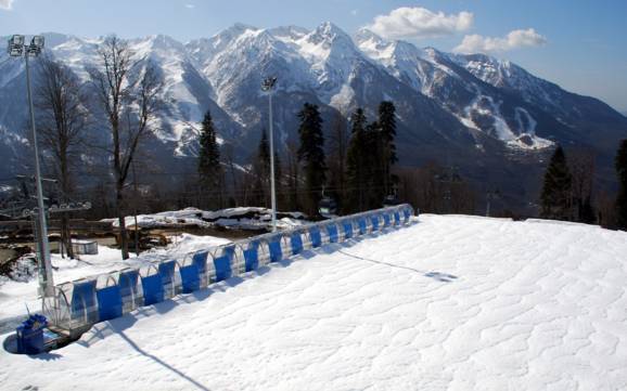 Ski resorts for beginners in Russia – Beginners Gazprom Mountain Resort (Laura) – Esto-Sadok (Sotschi)