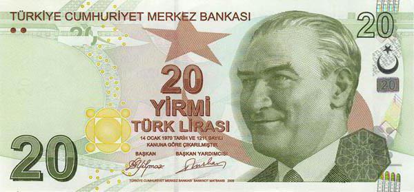 турецкие деньги название