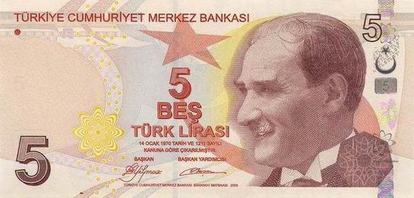 турецкие деньги
