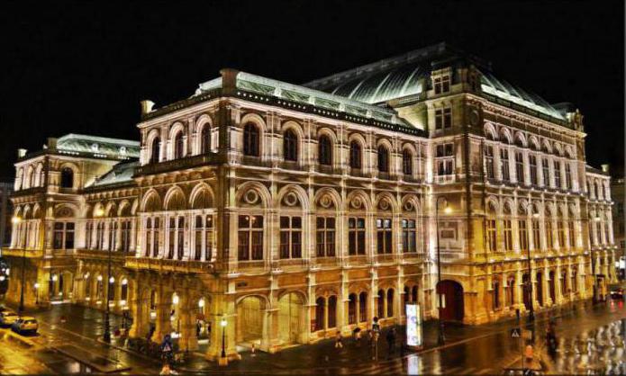 венская государственная опера 